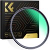 K&F Concept 127mm MC UV Lens Protection Filter with 28