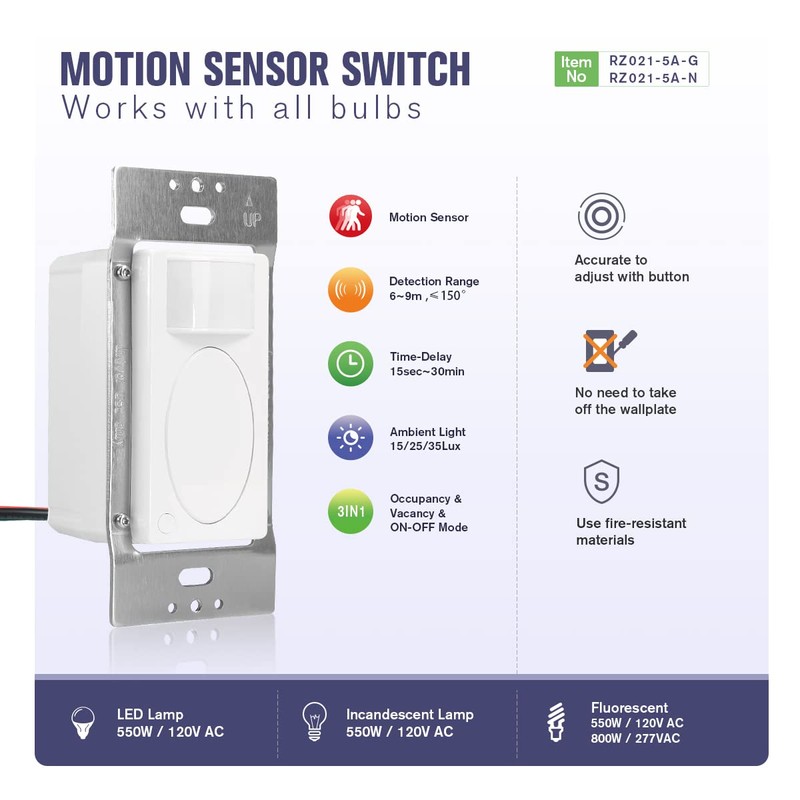 RAYZEEK Motion Sensor Switch with 3 in 1 Occupancy Sensor