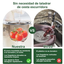 BJLBOJEY Accesorios para fregaderos Colador de alimentos，Coladera Fregadero Swan Inoxidable Cesta Filtradores Drenaje,Colador para Fregadero de Cocina(sc124)