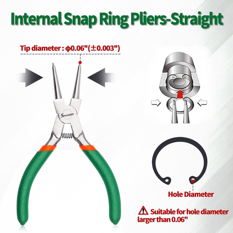 SPEEDWOX Snap Ring Pliers 5-Inch Internal Circlip Pliers Precision Cir-Clip