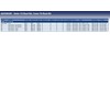 Blue Print ADH28169 CUTLERY BOOT KIT 1 PIECE