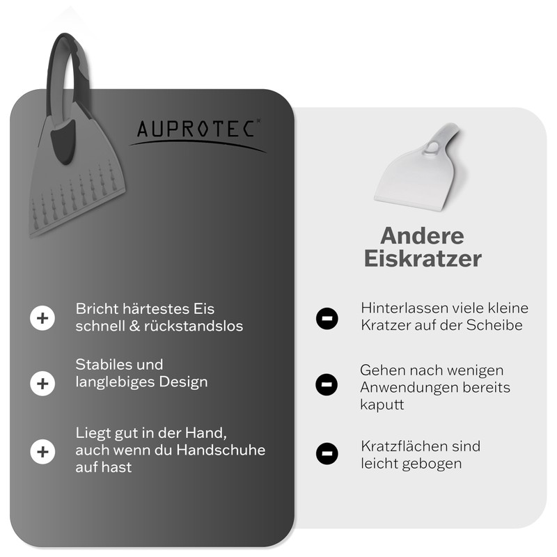 Auprotec Ice Scraper 2K, Pink, Green, Grey, Blue