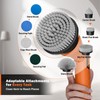 Alloyman 1200RPM Electric Scrubber for Floors,Walls - Replaceable Battery Design
