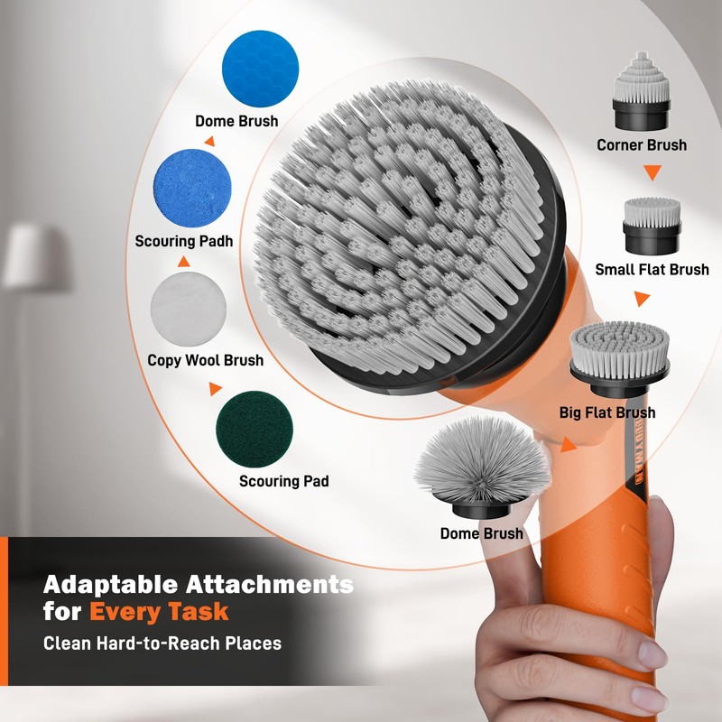 Alloyman 1200RPM Electric Scrubber for Floors,Walls - Replaceable Battery Design