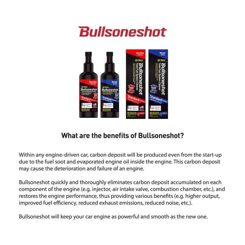 Bullsoneshot Standard Total Fuel System Cleaner & Fuel Additive for