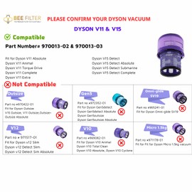 Dyson Vacuum Filter, 2 Premium Dyson V11 Filter Replacement, Compatible with Dyson V15 Detect, Dyson V11 Animal, Dyson Submarine, Dyson V11 Absolute, Dyson V15 Filter, Dyson V11 Filter, Part 970013-02