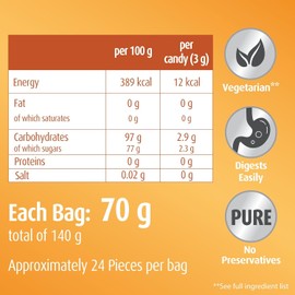 Hubner Ingwer Organic Bonbons, Ginger Hard Candy, 2.4 Ounce Bag with Approximately 24 Pieces, 6-Pack