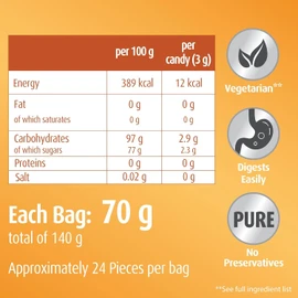 Hubner Ingwer Organic Bonbons, Ginger Hard Candy, 2.4 Ounce Bag with Approximately 24 Pieces, 6-Pack