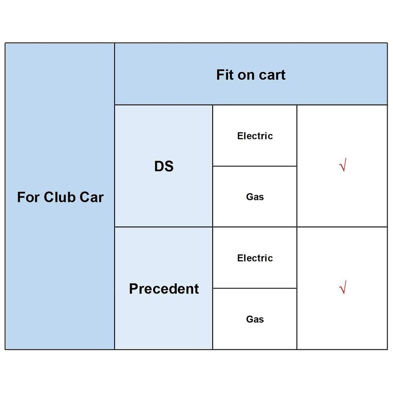 MCOR4 Throttle Potentiometer 105116301 AM293101 Replacement for DS Precedent Vehicle