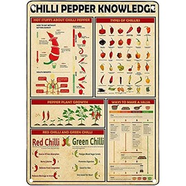 Vintage Metal Sign Chilli Pepper Knowledge Posters Science Guide Wall Decor For Home Kitchen Room Club Decor Vintage Plaque 12x18 Inch
