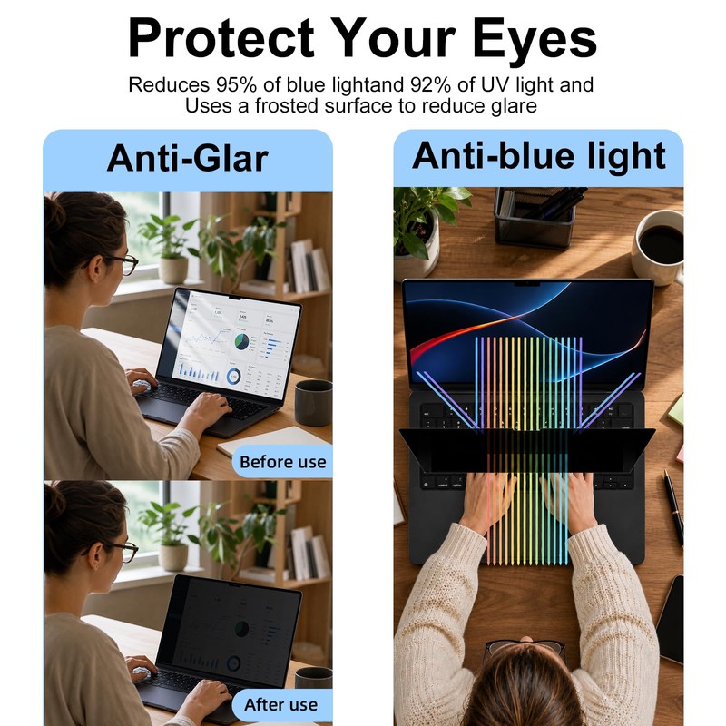 Laptop Privacy Screen Filter Shield for MacBook Pro/Max 16 Inch