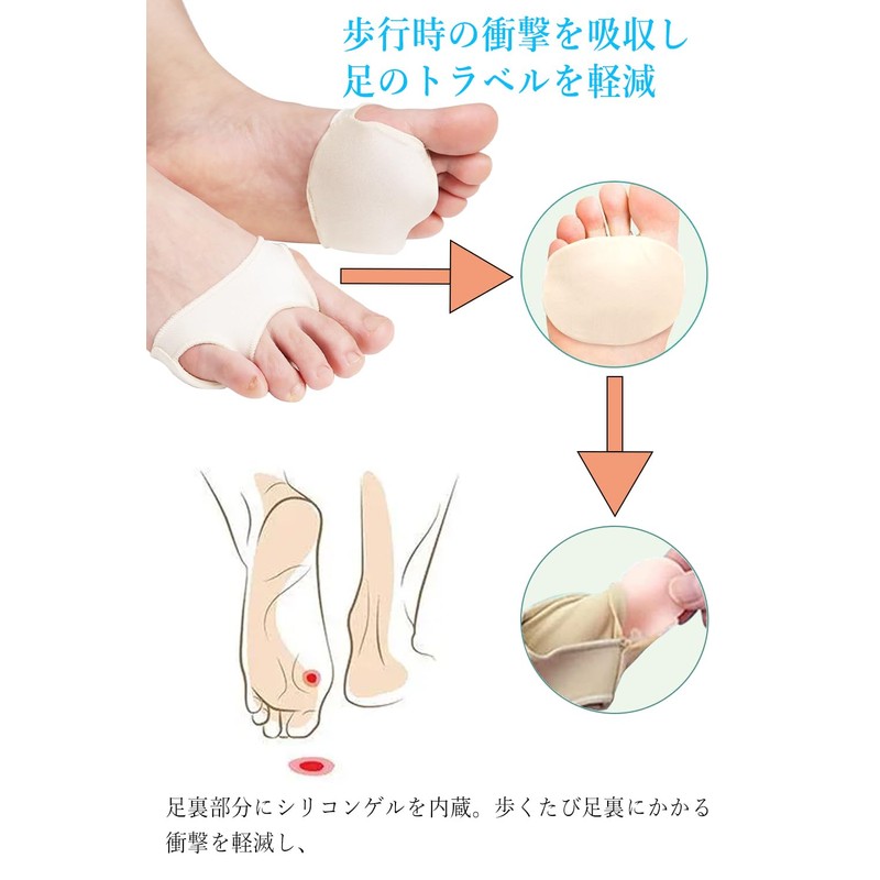 足裏保護パッド 足裏サポート 足裏クッション 足裏パッド バイオジェル フットケア