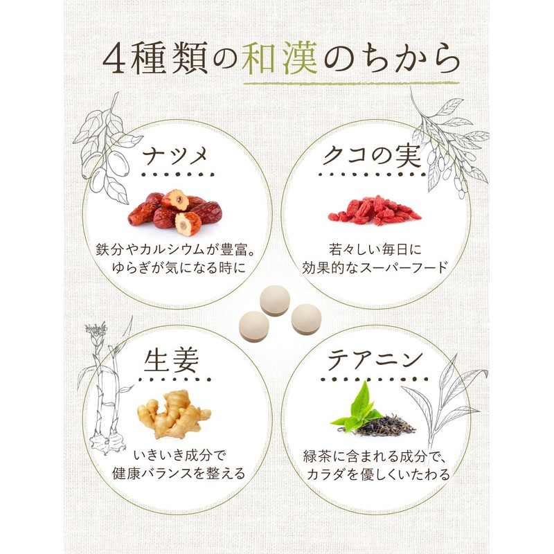 ルミエル プレエクオール サプリメント 大豆イソフラボン 和漢 マルチビタミン 女性のゆらぎ 30日分 (1)