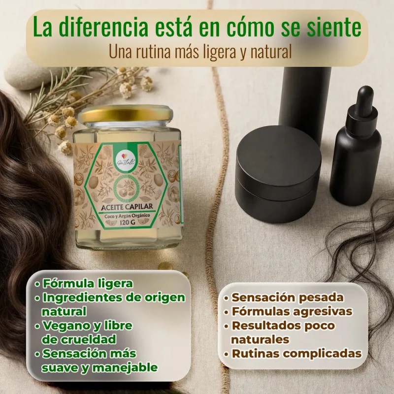 Aceite Capilar Anticaída - Brillo - Hidratación - Suavidad -