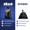 Plasticplace 55-60 Gallon Trash Bags, Heavy Duty Black Garbage Bags,