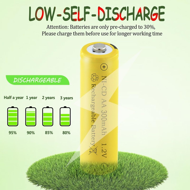 Teneyuuo 1.2 Volt AA 300mAh NI-CD Rechargeable Batteries for Outdoor