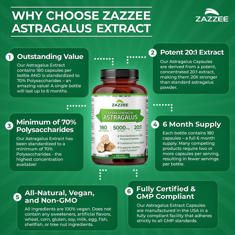 Zazzee Extra Strength Astragalus Root 20:1 Extract, 5000 mg Strength,