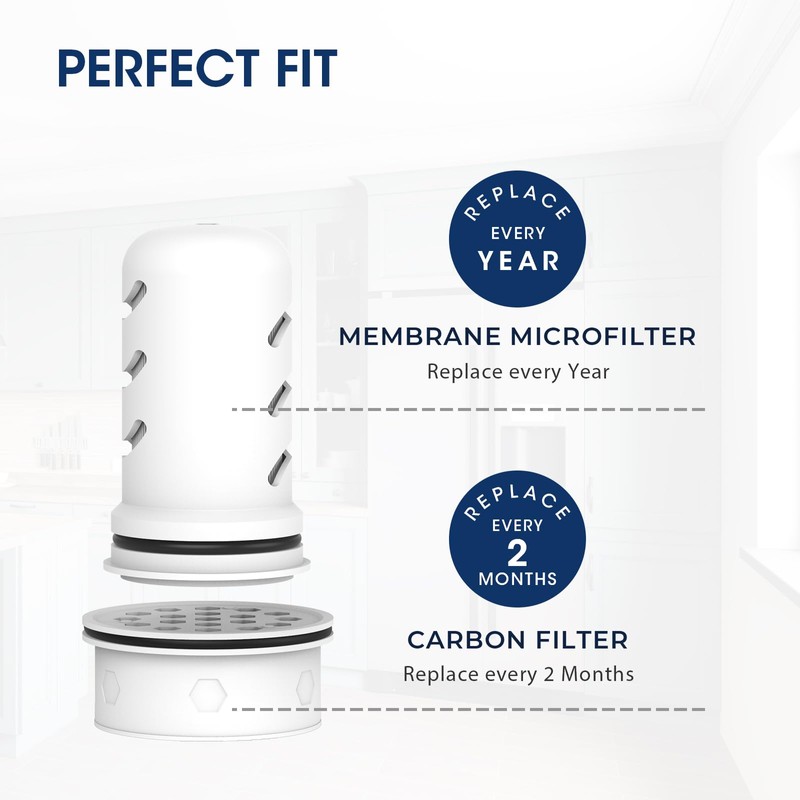 MARRIOTTO Water Filter Replacement for LS Home & GLACIER FRESH