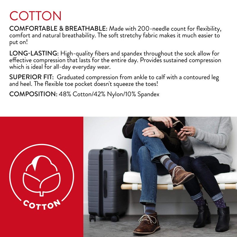 VIM & VIGR Cotton 30-40 mmHg Graduated Compression Socks for