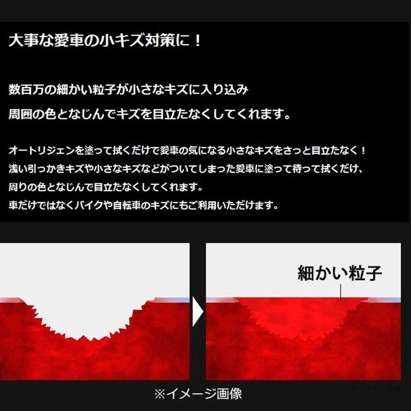 Auto Regen Car Scratch Eliminator, Scratch Concealment, Includes Dedicated Fiber