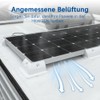 Slocable Solar Panel Brackets, Pack of 4 ABS Solar Panel