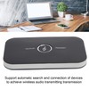 2 in 1 Bluetooth Adapter Receiver Transmitter Wireless Audio Adapter