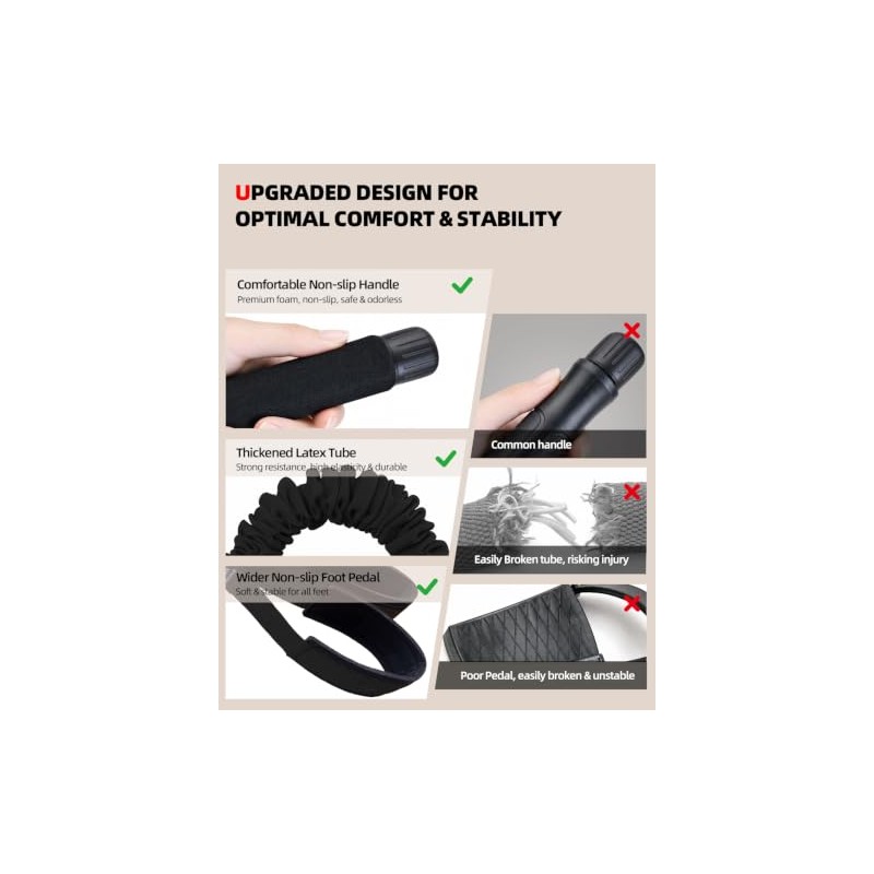Abahub - Ligas de Resistencia para Ejercicio con Pedal y