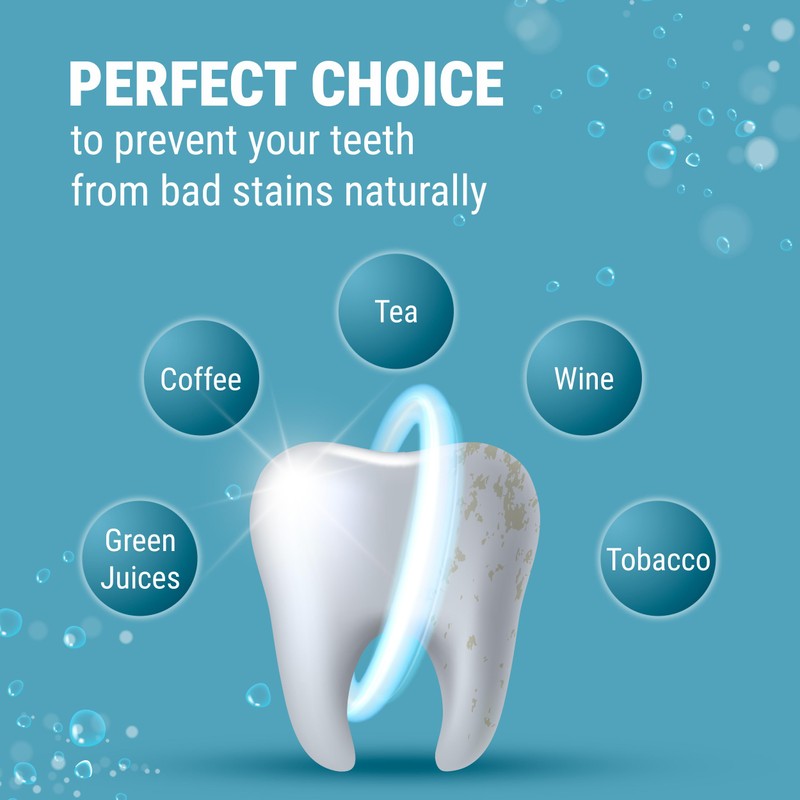 Spa-Dent Advanced Whitening Toothpaste – Made in Canada with Advanced