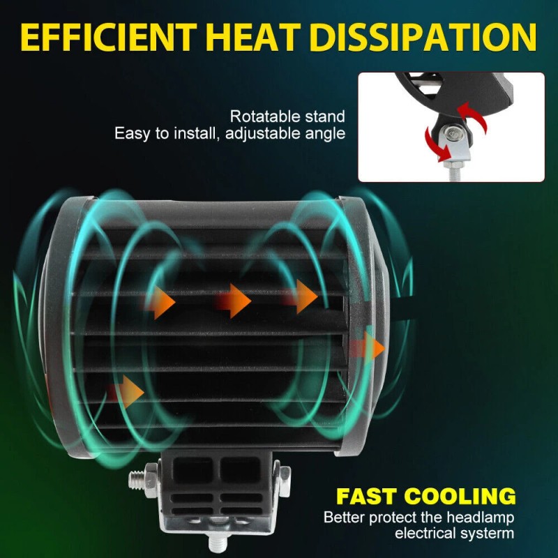 COLIGHT 20PCS 4inch LED Work Light Bar Flood Spot Combo