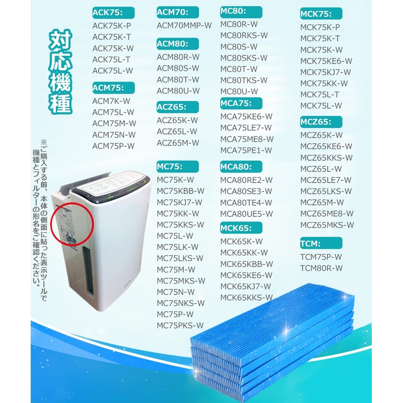 Daikin Air Purifier Replacement Filter Pleated Filter Compatible with Successors