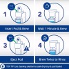 Caffenu 24 Pack of Keurig Cleaning Pods For Keurig 1.0