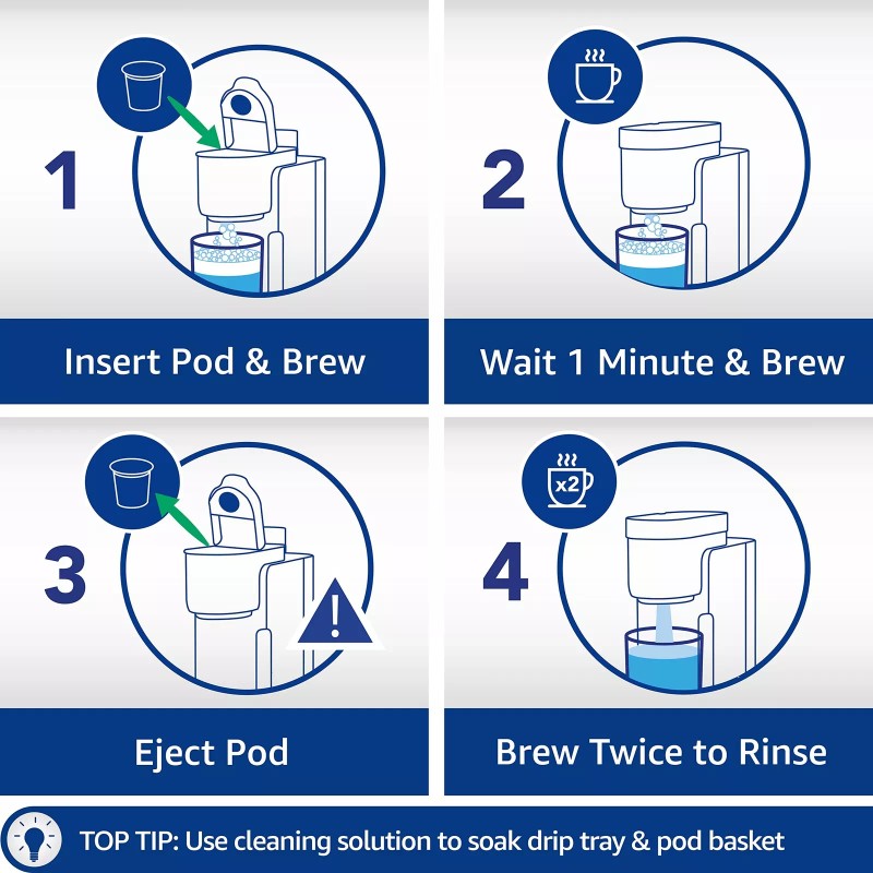 Caffenu 24 Pack of Keurig Cleaning Pods For Keurig 1.0