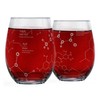 Greenline Goods Stemless Wine Glasses - 15 oz Set –