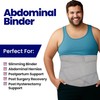 Abdominal Binder Post Surgery Tummy Tuck - Postpartum Belly Band