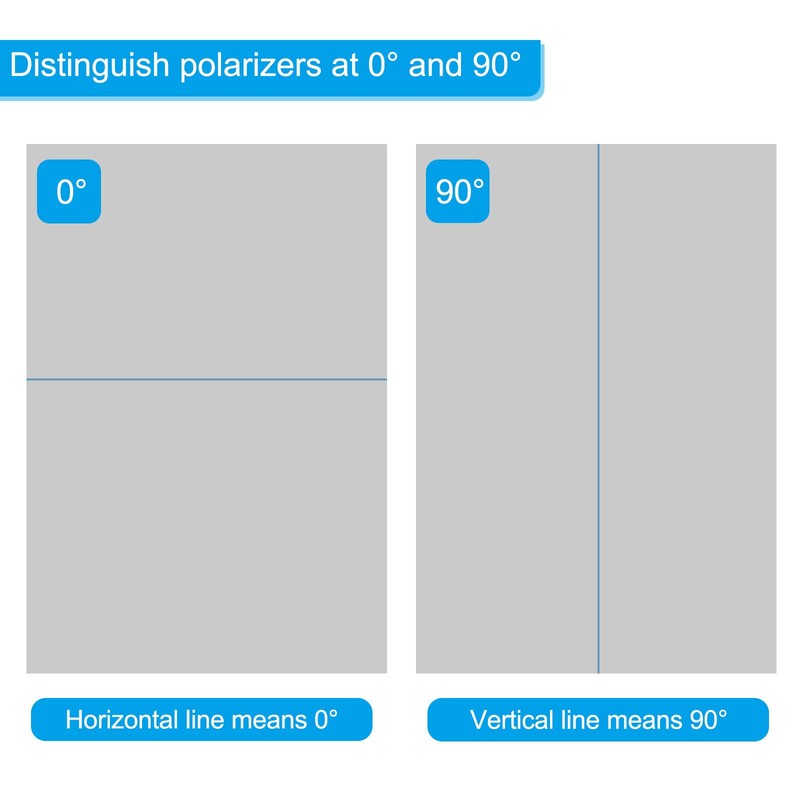 PATIKIL 12.9" Polarized Film Sheets, 2 Pack Adhesive Polarizer Linear
