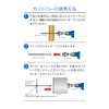 Miyanaga Polyclick Core Guide Plate Φ60 PCSGP60