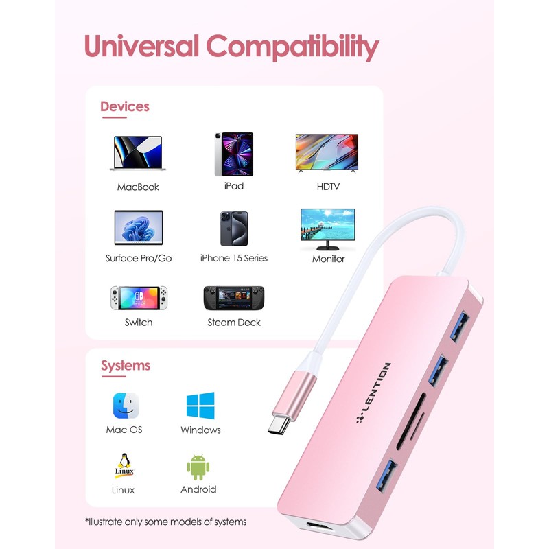LENTION Hub USB C con HDMI 4K, 3 USB 3.0,