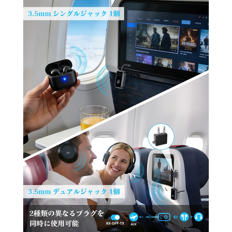 STDRIVO Bluetooth 5.4 Transmitter & Receiver, Connect 2 Devices Simultaneously,