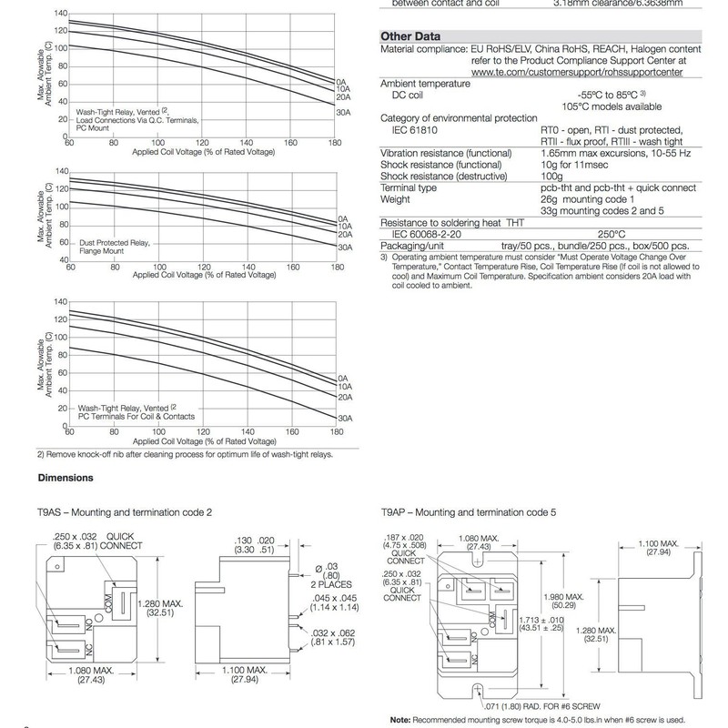 Protac New Dryer Relay 3405281 for Whirlpool Kenmore Sears