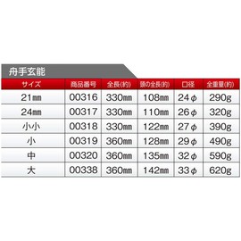 Soil Cow Ship Hand 玄 Function Small