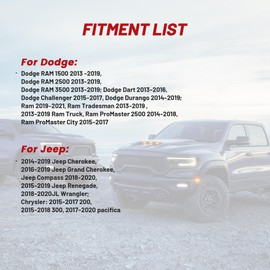 RED WOLF Stereo Wiring Harness Antenna Adapter Fit for 2013-2019 Dodge Ram, Jeep 2014-2020, Chrysler 2015-2020 Aftermarket Radio Nav Cable Connector No Factory Premium Amp