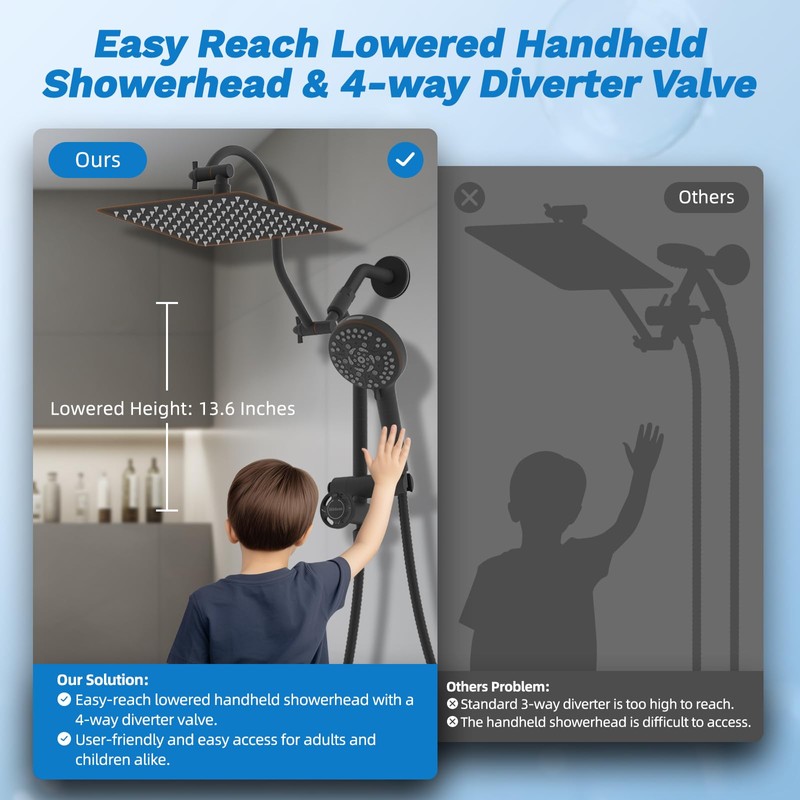 Hibbent cUPC Certified All Metal 10"Rainfall Showerhead Combo, High Pressure