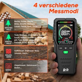 Moisture Meter for Walls Moisture Meter Wall Non-Destructive Measurement Moisture Meter Masonry Suitable for Wood, Wall, Motorhome, Ceiling, Floor (MT28C)