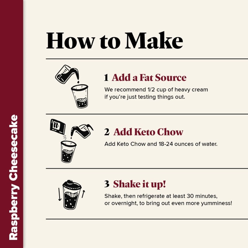 Keto Chow Raspberry Cheesecake Ultra Low-Carb Meal Shake - Bulk