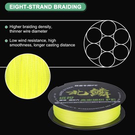 M METERXITY Braided Fishing Line, 109 Yards 0.28mm Dia Abrasion Resistant Colored Fishing Line for Saltwater/Freshwater/Ice Fishing, 8 Strand Super Strong Zero Stretch [Yellow]
