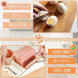Luncheon Meat Slicer, Spam Slicer, Spam Slicer, Spam Cutter, Ham Cutter, Sushi Cutter, Egg Cutter, Fruit, Kitchen Utensils, Easy and Convenient, Multifunctional, DIY, Kitchen Utensils, Home and