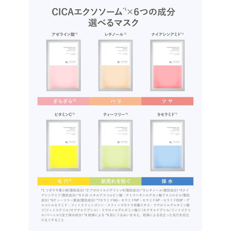 SHIMBI Derman Pull Mask, CICA Exosome x 9 Ceramide, 5