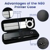 NDYIN Printer Case Compatible N80 Portable Printer
