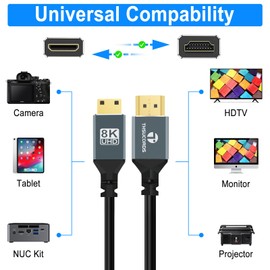 Thsucords Ultra Delgado 8K 4K Cable Mini HDMI 2M, Fino Flexible Mini HDMI 2.1 Cable alta velocidad 48Gbps 4K@120Hz Compatible con Cámara,Videocámara,Tableta