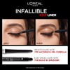 Lâ€™Oréal Paris Infallible Grip Mechanical Gel Eyeliner Pencil, Smudge-Resistant, Waterproof